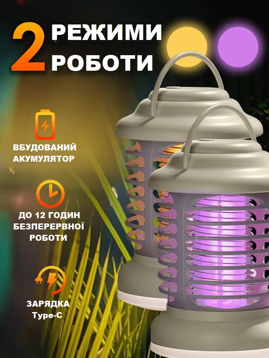 2 режими роботи